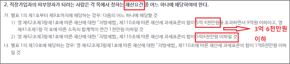 피부양자 재산요건