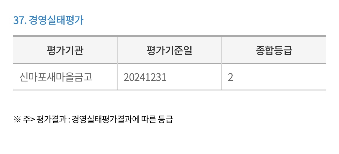 신마포-새마을금고