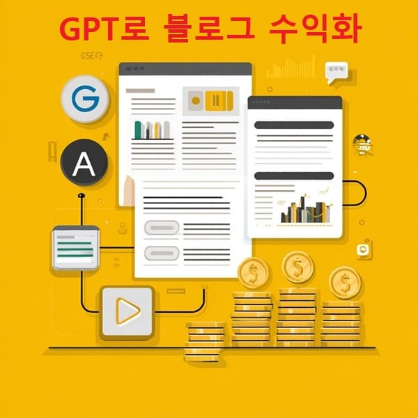 GPT와 애드센스를 연동한 블로그 수익화 루틴 시각 자료