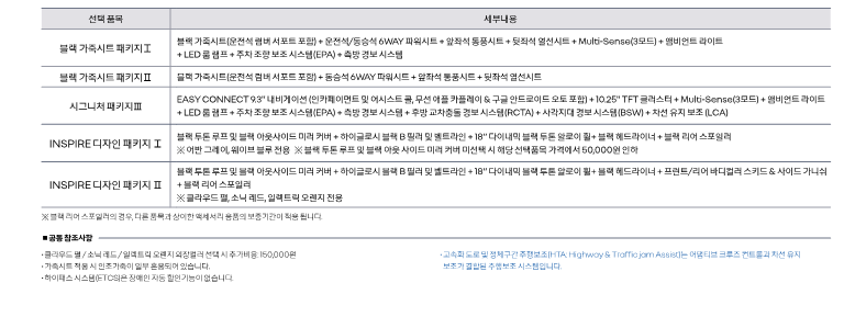 르노코리아 XM3 하이브리드 사전예약 옵션 구성표 출처 르노코리아 홈페이지