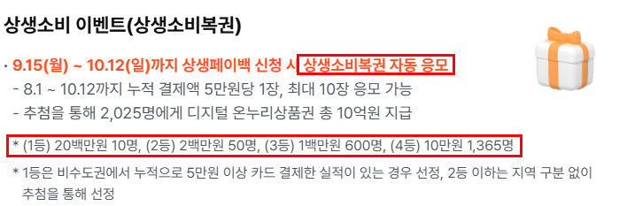 상생소비복권