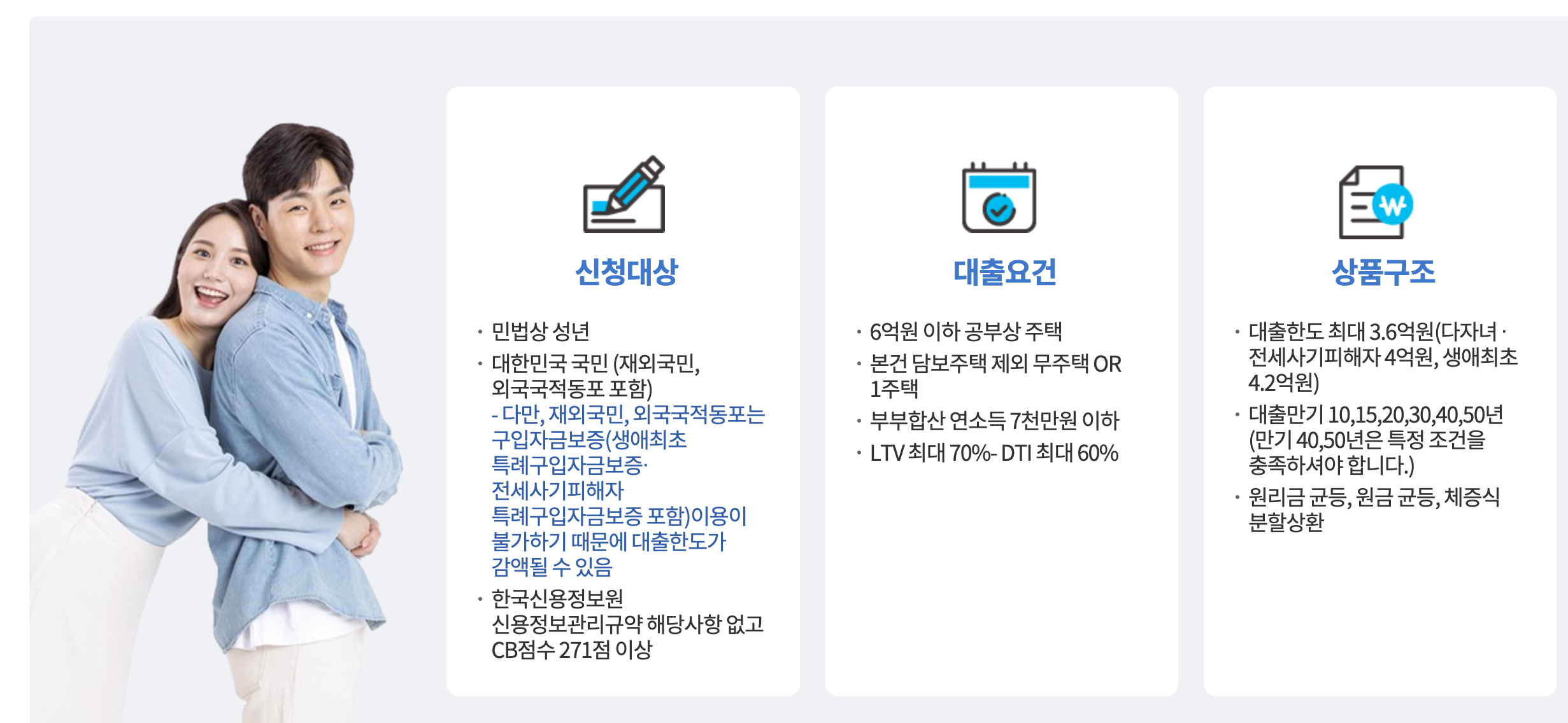 청년대출종류 보금자리론