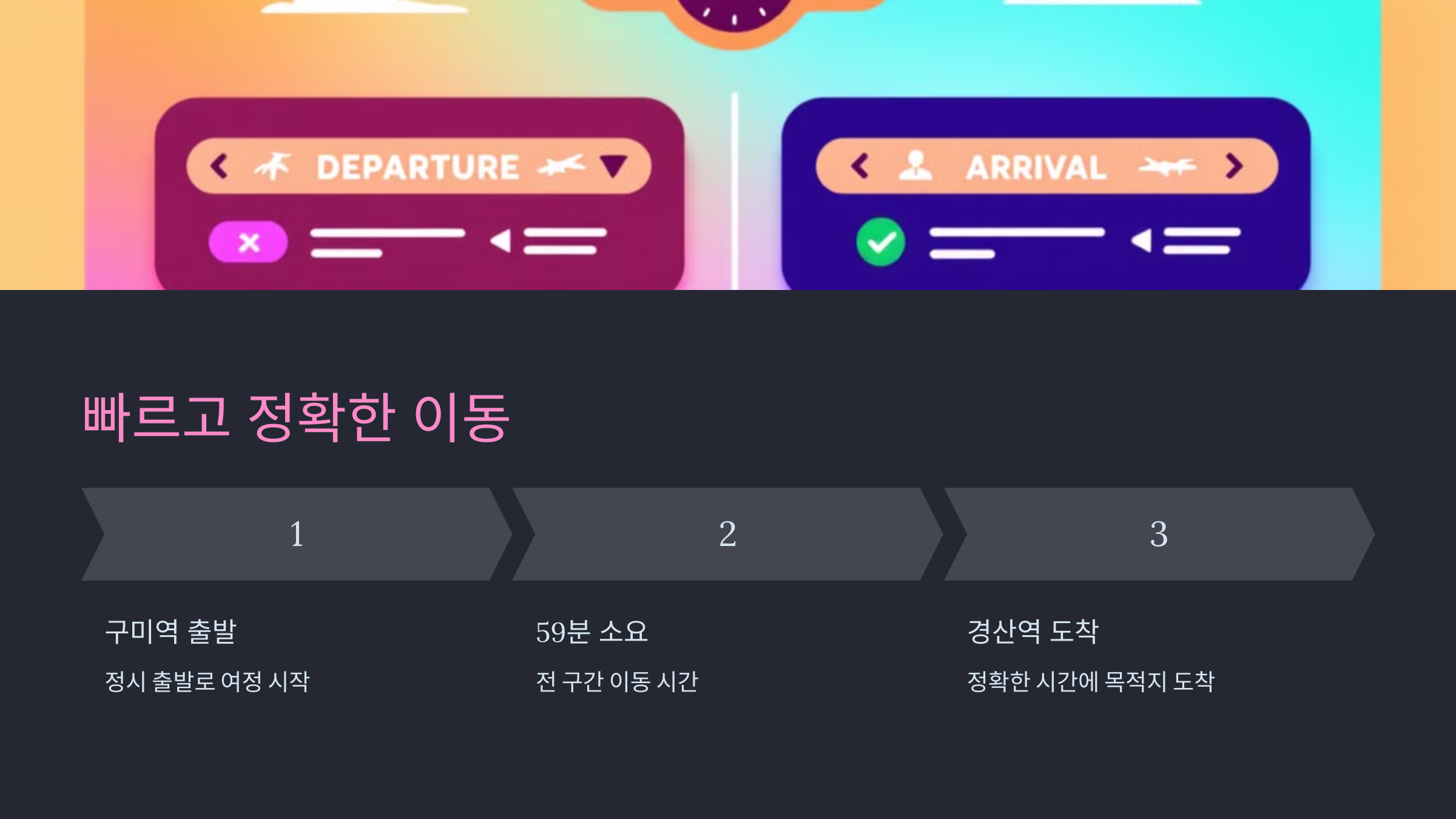 빠르고 정확한 이동