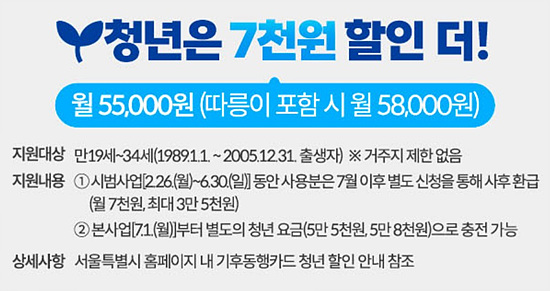 만 19~34세 기후동행카드 7천원 더 할인