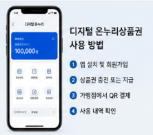 온누리