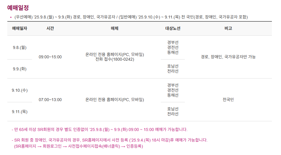 추석 SRT 승차권 예매 일정 및 방법