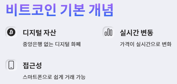 비트코인 사는법