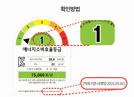 라벨 샘플