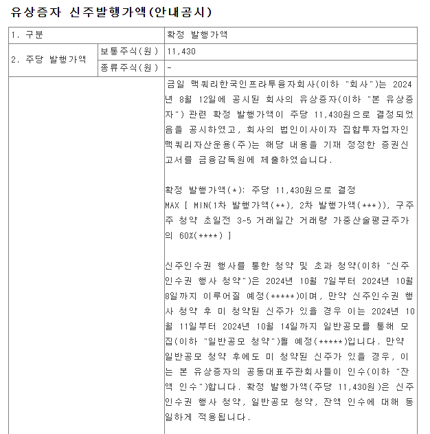 맥쿼리인프라 유상증자 가격(확정 발행가액)