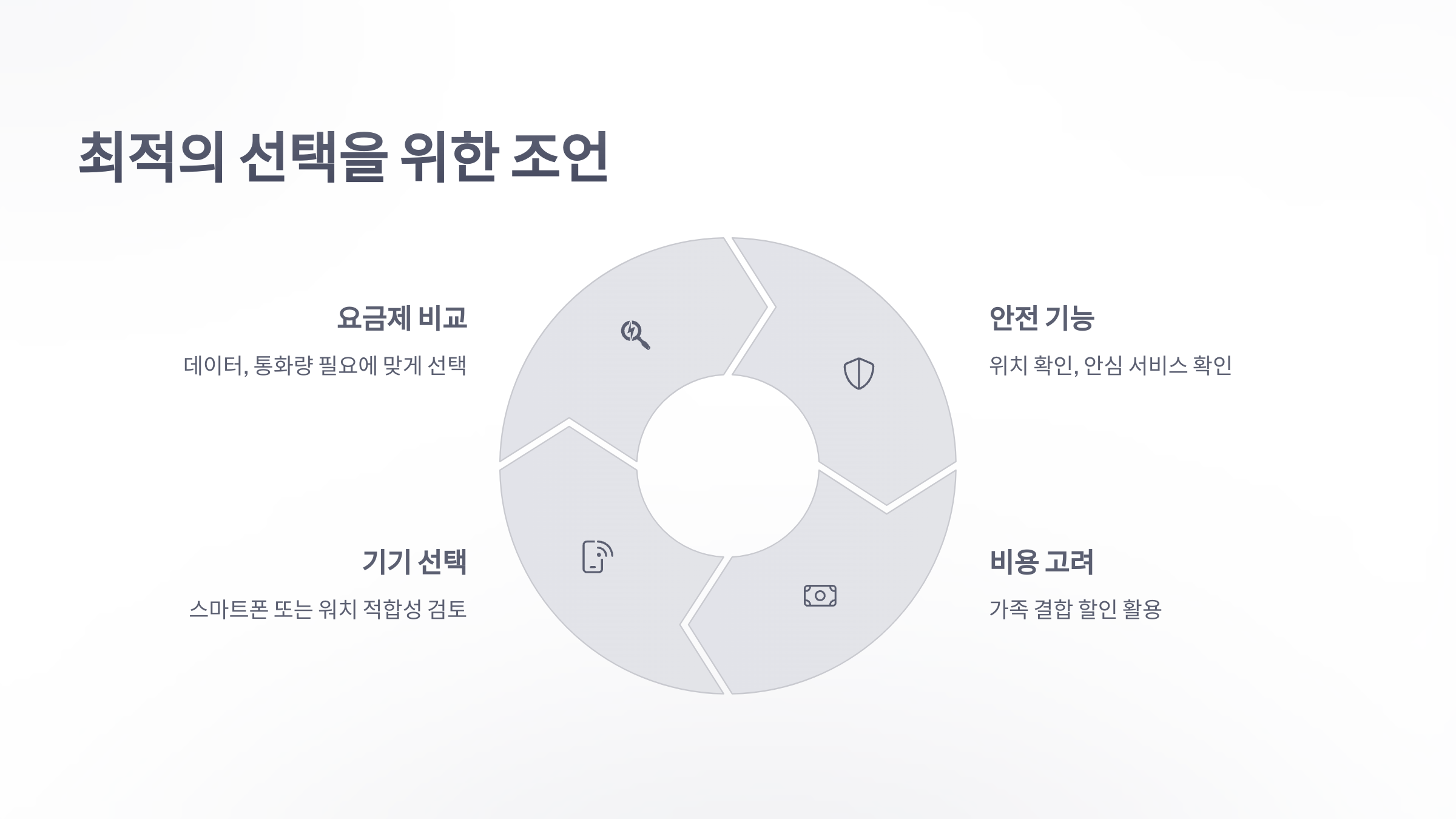 참조-kt-키즈-요금제-6