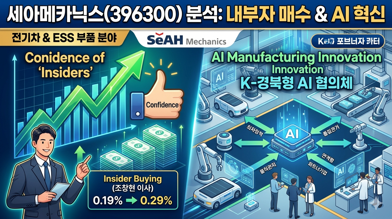 세아메카닉스 로고와 전기차 배터리 부품 이미지, 그리고 조창현 이사의 주식 매수 공시 내용과 AI 제조혁신 MOU 체결 현장 사진이 결합된 분석 썸네일