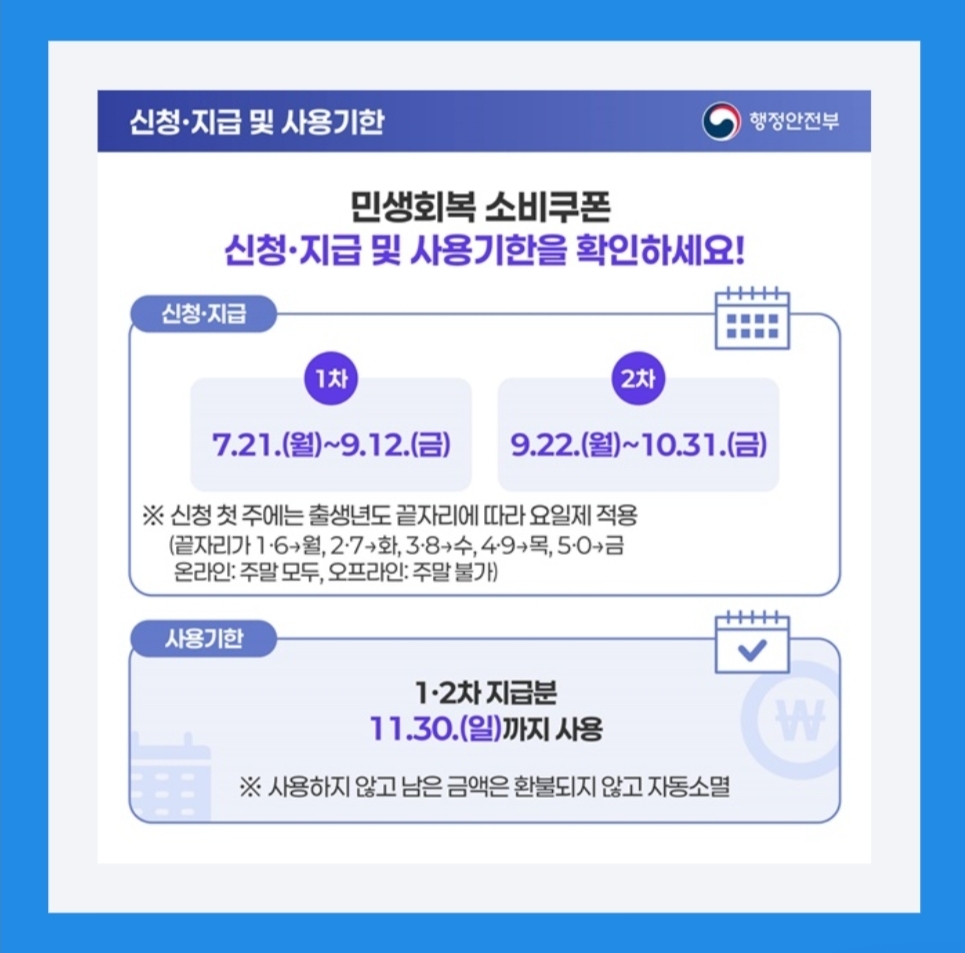 주민센터 방문 없이 민생회복 소비쿠폰 신청하는 법