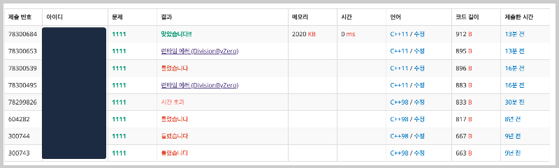 9년전의 나보다 강해져서 다행이다
