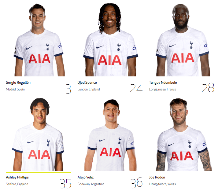토트넘 선수명단