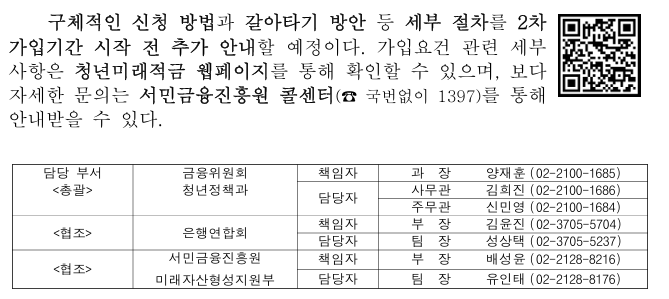 청년미래적금 2차