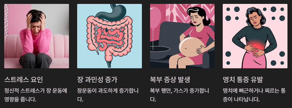 과민성 대장 증후군 으로 인한 명치통증