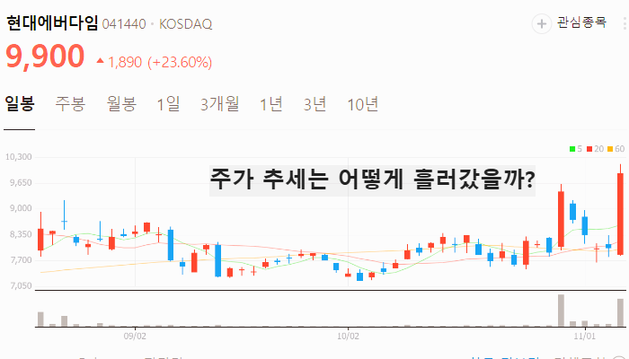 건설기계 관련주 대장주 전쟁 재건 테마주 TOP5