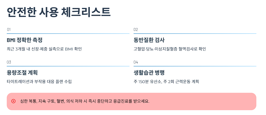 건강하게 비만약 활용하기 위한 체크리스트