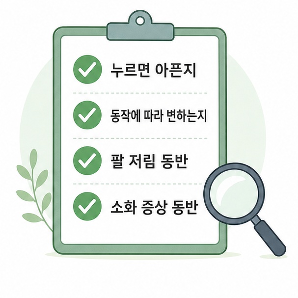 체크포인트