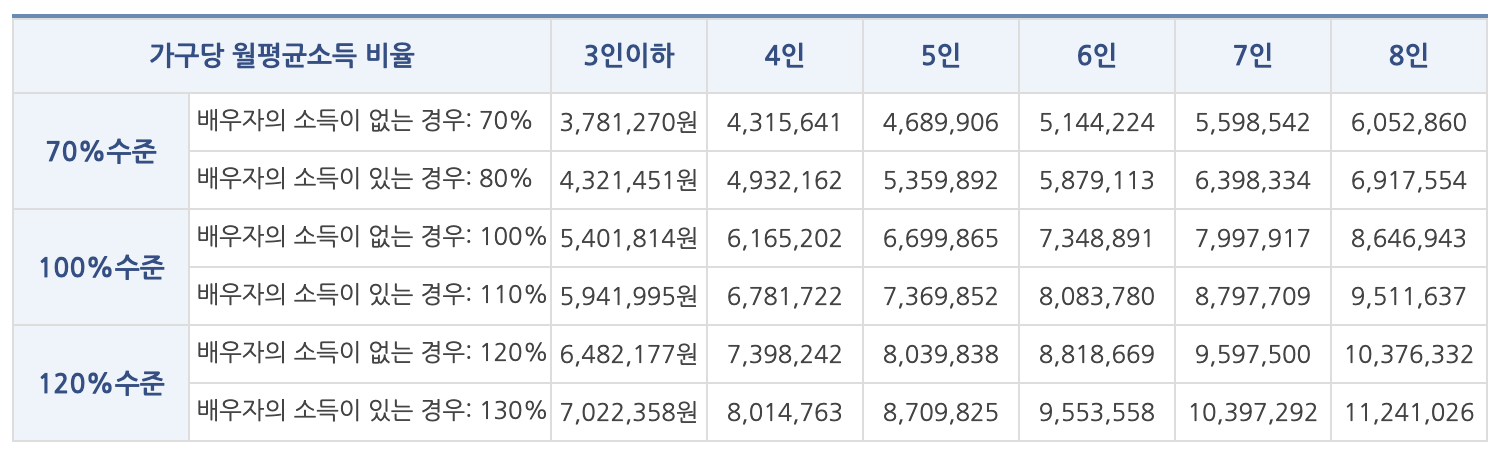 “신혼희망타운_01