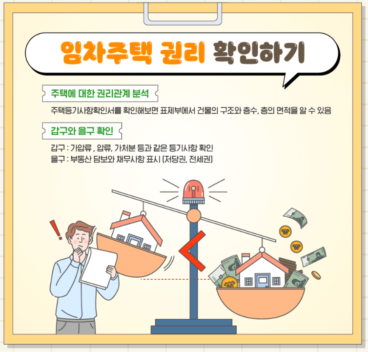 전세사기예방