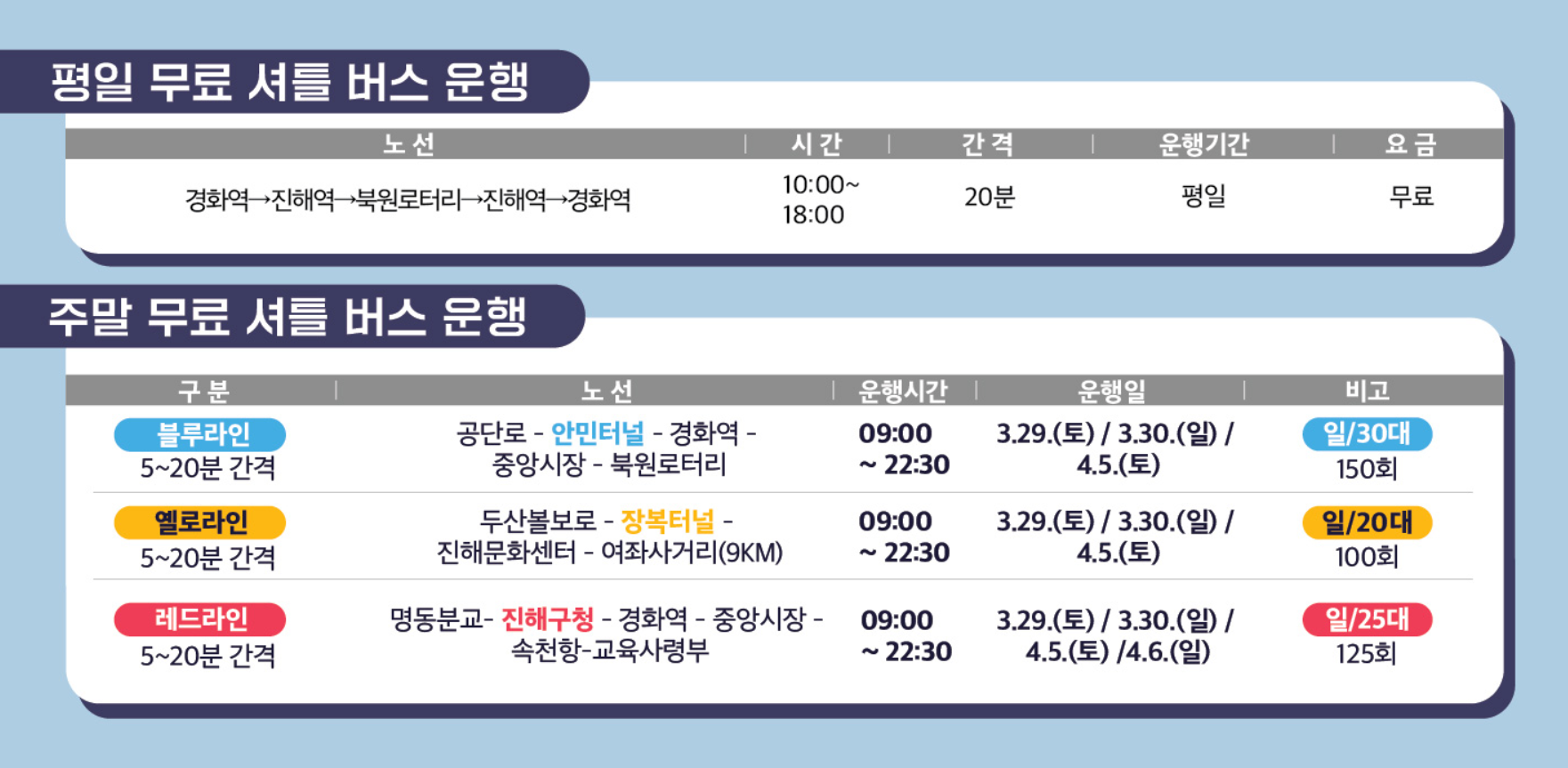 무료셔틀버스
