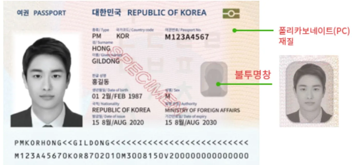 9 차세대 전자여권 개인정보면 안내