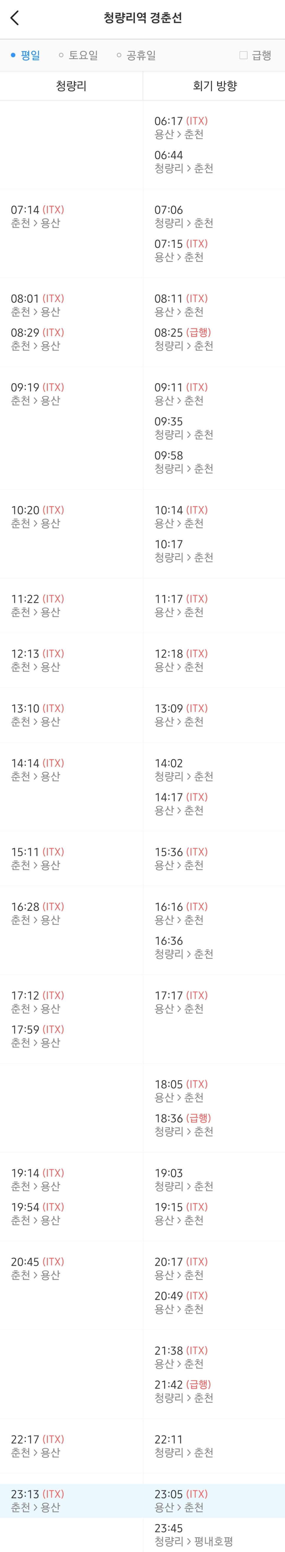 청량리역 경춘선 평일 급행 및 열차시간표