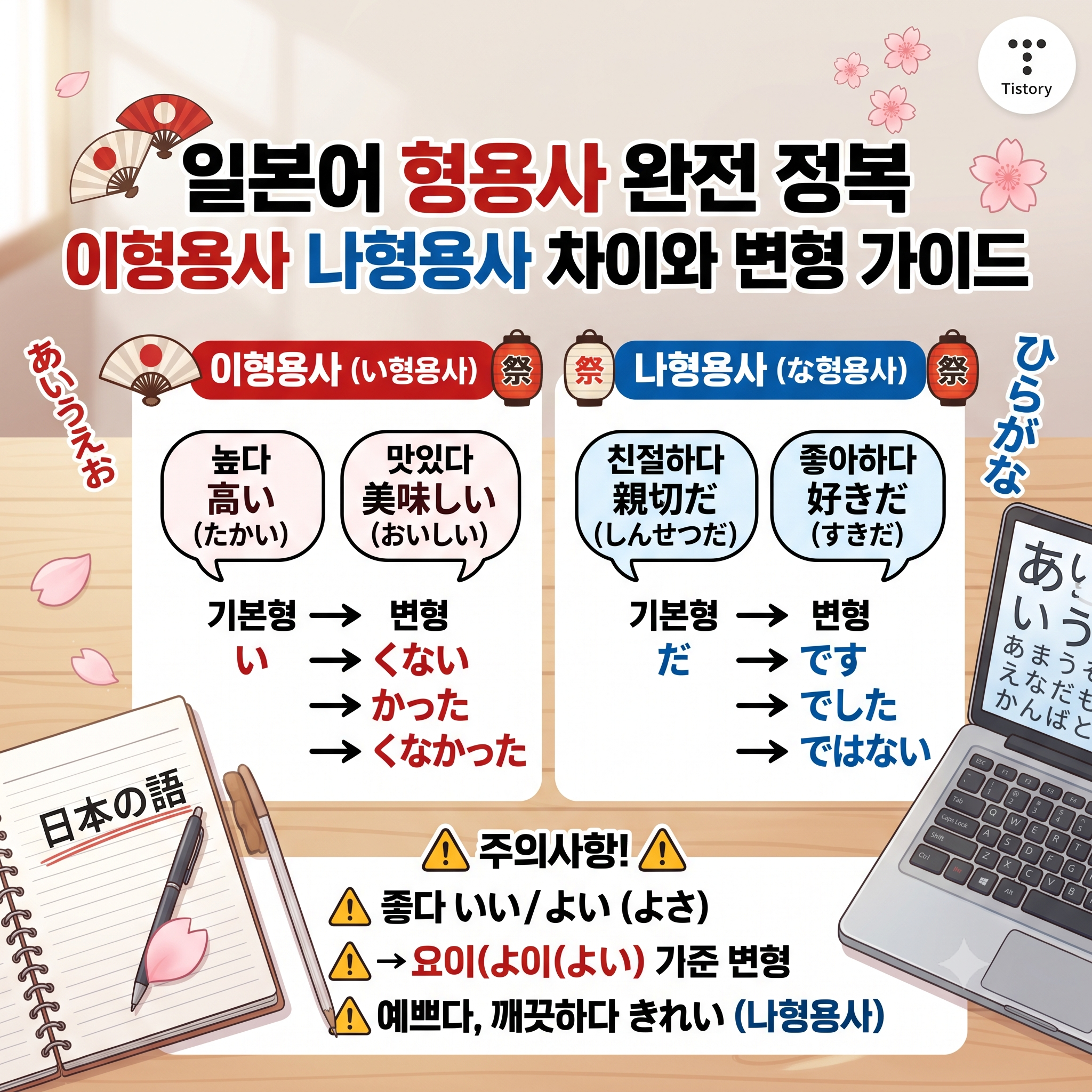 일본어 형용사 정리: 이형용사 나형용사 차이와 변형 핵심 가이드