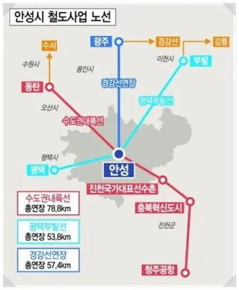 안성 가볼만한곳 베스트10 여행 당일치기 코스_18