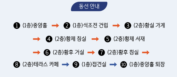 2024 덕수궁 밤의 석조전 예매하기
