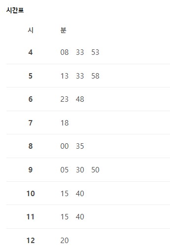 반포래미안아이파크아파트 인천공항 리무진 버스 노선 시간표 요금 예약 방법 6020번
