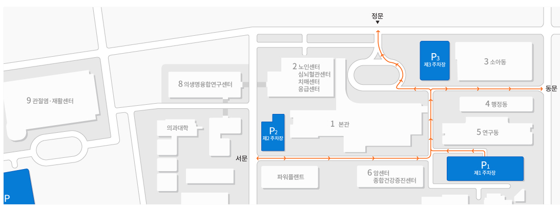 충남대학교병원 외래 예약방법 진료시간 대리처방 주차장안내