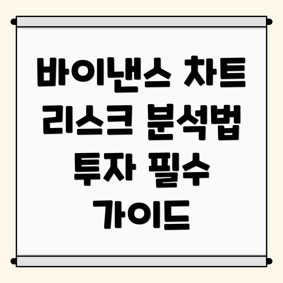 바이낸스 차트