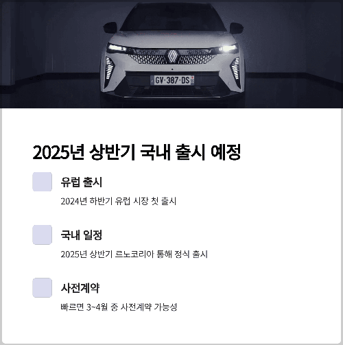 르노 세닉 E-Tech 전기차, 2025 국내 출시 일정은?