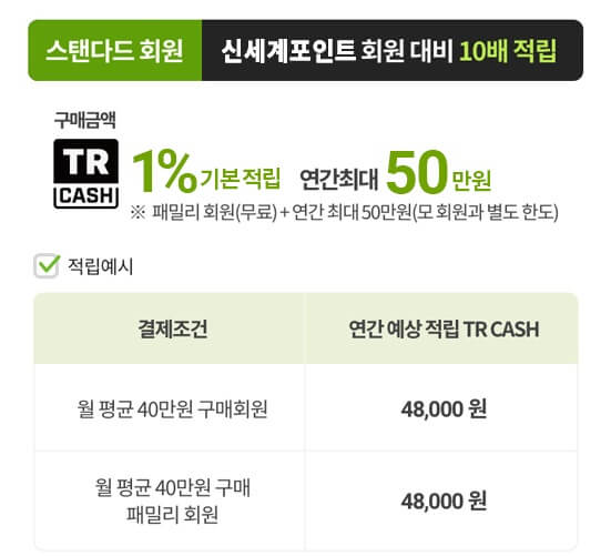 이마트-트레이더스-멤버십-스탠다드-혜택