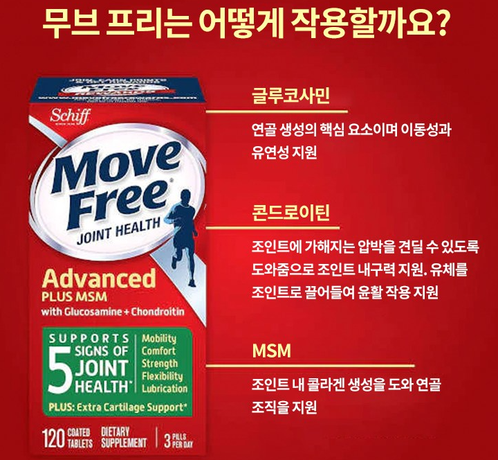 1. 무브프리 관절염약의 주요 성분 및 효능