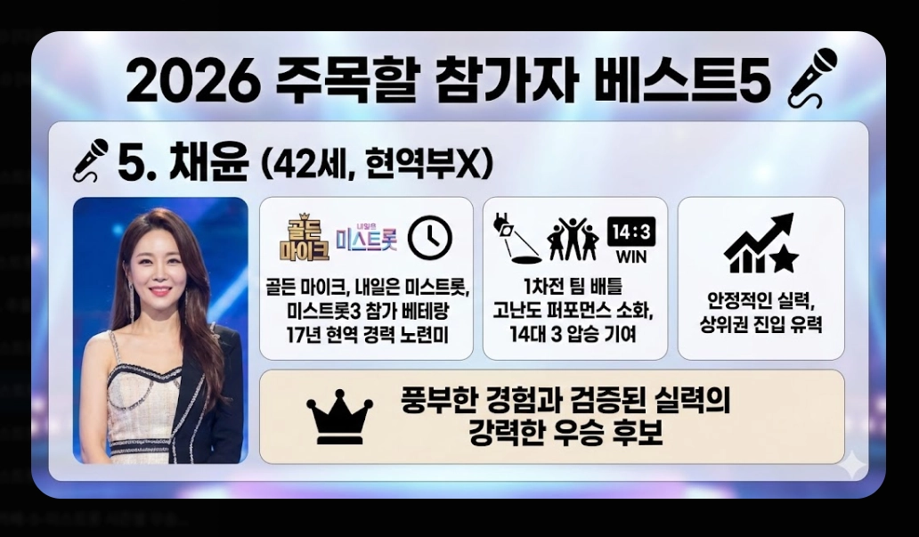 미스트롯4 다시보기 [2026년 완결판] OTT 플랫폼별 시청 방법 및 53팀 명단