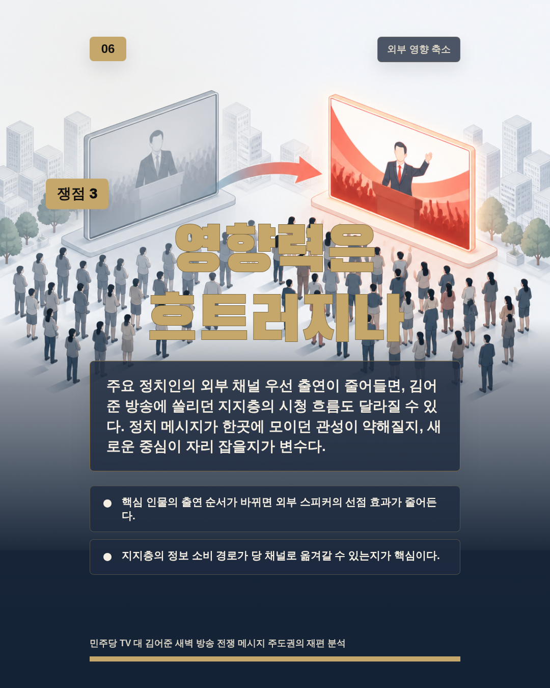 영향력은 흐트러지나