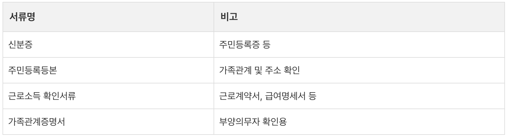 서울시 희망두배 청년통장, 희망두배 청년통장 자격, 희망두배 청년통장 신청, 희망두배 청년통장 신청방법, 희망두배청년통장2025, 서울시 자산형성지원사업, 희망두배 청년통장 서류, 서울시 복지재단희망두배 청년통장 신청자격, 꿈나래 통장, 2025희망두배청년통장, 서울 희망두배 청년통장, 희망두배 청년통장 신청서류, 서울시 희망두배 청년통장, 희망두배 청년통장 자격, 희망두배 청년통장 신청, 희망두배 청년통장 신청방법, 희망두배청년통장2025, 서울시 자산형성지원사업, 희망두배 청년통장 서류, 서울시 복지재단희망두배 청년통장 신청자격, 꿈나래 통장, 2025희망두배청년통장, 서울 희망두배 청년통장, 희망두배 청년통장 신청서류, 서울시 희망두배 청년통장, 희망두배 청년통장 자격, 희망두배 청년통장 신청, 희망두배 청년통장 신청방법, 희망두배청년통장2025, 서울시 자산형성지원사업, 희망두배 청년통장 서류, 서울시 복지재단희망두배 청년통장 신청자격, 꿈나래 통장, 2025희망두배청년통장, 서울 희망두배 청년통장, 희망두배 청년통장 신청서류, 서울시 희망두배 청년통장, 희망두배 청년통장 자격, 희망두배 청년통장 신청, 희망두배 청년통장 신청방법, 희망두배청년통장2025, 서울시 자산형성지원사업, 희망두배 청년통장 서류, 서울시 복지재단희망두배 청년통장 신청자격, 꿈나래 통장, 2025희망두배청년통장, 서울 희망두배 청년통장, 희망두배 청년통장 신청서류, 서울시 희망두배 청년통장, 희망두배 청년통장 자격, 희망두배 청년통장 신청, 희망두배 청년통장 신청방법, 희망두배청년통장2025, 서울시 자산형성지원사업, 희망두배 청년통장 서류, 서울시 복지재단희망두배 청년통장 신청자격, 꿈나래 통장, 2025희망두배청년통장, 서울 희망두배 청년통장, 희망두배 청년통장 신청서류, 서울시 희망두배 청년통장, 희망두배 청년통장 자격, 희망두배 청년통장 신청, 희망두배 청년통장 신청방법, 희망두배청년통장2025, 서울시 자산형성지원사업, 희망두배 청년통장 서류, 서울시 복지재단희망두배 청년통장 신청자격, 꿈나래 통장, 2025희망두배청년통장, 서울 희망두배 청년통장, 희망두배 청년통장 신청서류, 서울시 희망두배 청년통장, 희망두배 청년통장 자격, 희망두배 청년통장 신청, 희망두배 청년통장 신청방법, 희망두배청년통장2025, 서울시 자산형성지원사업, 희망두배 청년통장 서류, 서울시 복지재단희망두배 청년통장 신청자격, 꿈나래 통장, 2025희망두배청년통장, 서울 희망두배 청년통장, 희망두배 청년통장 신청서류, 서울시 희망두배 청년통장, 희망두배 청년통장 자격, 희망두배 청년통장 신청, 희망두배 청년통장 신청방법, 희망두배청년통장2025, 서울시 자산형성지원사업, 희망두배 청년통장 서류, 서울시 복지재단희망두배 청년통장 신청자격, 꿈나래 통장, 2025희망두배청년통장, 서울 희망두배 청년통장, 희망두배 청년통장 신청서류, 서울시 희망두배 청년통장, 희망두배 청년통장 자격, 희망두배 청년통장 신청, 희망두배 청년통장 신청방법, 희망두배청년통장2025, 서울시 자산형성지원사업, 희망두배 청년통장 서류, 서울시 복지재단희망두배 청년통장 신청자격, 꿈나래 통장, 2025희망두배청년통장, 서울 희망두배 청년통장, 희망두배 청년통장 신청서류, 서울시 희망두배 청년통장, 희망두배 청년통장 자격, 희망두배 청년통장 신청, 희망두배 청년통장 신청방법, 희망두배청년통장2025, 서울시 자산형성지원사업, 희망두배 청년통장 서류, 서울시 복지재단희망두배 청년통장 신청자격, 꿈나래 통장, 2025희망두배청년통장, 서울 희망두배 청년통장, 희망두배 청년통장 신청서류, 서울시 희망두배 청년통장, 희망두배 청년통장 자격, 희망두배 청년통장 신청, 희망두배 청년통장 신청방법, 희망두배청년통장2025, 서울시 자산형성지원사업, 희망두배 청년통장 서류, 서울시 복지재단희망두배 청년통장 신청자격, 꿈나래 통장, 2025희망두배청년통장, 서울 희망두배 청년통장, 희망두배 청년통장 신청서류, 서울시 희망두배 청년통장, 희망두배 청년통장 자격, 희망두배 청년통장 신청, 희망두배 청년통장 신청방법, 희망두배청년통장2025, 서울시 자산형성지원사업, 희망두배 청년통장 서류, 서울시 복지재단희망두배 청년통장 신청자격, 꿈나래 통장, 2025희망두배청년통장, 서울 희망두배 청년통장, 희망두배 청년통장 신청서류, 서울시 희망두배 청년통장, 희망두배 청년통장 자격, 희망두배 청년통장 신청, 희망두배 청년통장 신청방법, 희망두배청년통장2025, 서울시 자산형성지원사업, 희망두배 청년통장 서류, 서울시 복지재단희망두배 청년통장 신청자격, 꿈나래 통장, 2025희망두배청년통장, 서울 희망두배 청년통장, 희망두배 청년통장 신청서류, 서울시 희망두배 청년통장, 희망두배 청년통장 자격, 희망두배 청년통장 신청, 희망두배 청년통장 신청방법, 희망두배청년통장2025, 서울시 자산형성지원사업, 희망두배 청년통장 서류, 서울시 복지재단희망두배 청년통장 신청자격, 꿈나래 통장, 2025희망두배청년통장, 서울 희망두배 청년통장, 희망두배 청년통장 신청서류, 서울시 희망두배 청년통장, 희망두배 청년통장 자격, 희망두배 청년통장 신청, 희망두배 청년통장 신청방법, 희망두배청년통장2025, 서울시 자산형성지원사업, 희망두배 청년통장 서류, 서울시 복지재단희망두배 청년통장 신청자격, 꿈나래 통장, 2025희망두배청년통장, 서울 희망두배 청년통장, 희망두배 청년통장 신청서류, 서울시 희망두배 청년통장, 희망두배 청년통장 자격, 희망두배 청년통장 신청, 희망두배 청년통장 신청방법, 희망두배청년통장2025, 서울시 자산형성지원사업, 희망두배 청년통장 서류, 서울시 복지재단희망두배 청년통장 신청자격, 꿈나래 통장, 2025희망두배청년통장, 서울 희망두배 청년통장, 희망두배 청년통장 신청서류, 서울시 희망두배 청년통장, 희망두배 청년통장 자격, 희망두배 청년통장 신청, 희망두배 청년통장 신청방법, 희망두배청년통장2025, 서울시 자산형성지원사업, 희망두배 청년통장 서류, 서울시 복지재단희망두배 청년통장 신청자격, 꿈나래 통장, 2025희망두배청년통장, 서울 희망두배 청년통장, 희망두배 청년통장 신청서류, 서울시 희망두배 청년통장, 희망두배 청년통장 자격, 희망두배 청년통장 신청, 희망두배 청년통장 신청방법, 희망두배청년통장2025, 서울시 자산형성지원사업, 희망두배 청년통장 서류, 서울시 복지재단희망두배 청년통장 신청자격, 꿈나래 통장, 2025희망두배청년통장, 서울 희망두배 청년통장, 희망두배 청년통장 신청서류, 서울시 희망두배 청년통장, 희망두배 청년통장 자격, 희망두배 청년통장 신청, 희망두배 청년통장 신청방법, 희망두배청년통장2025, 서울시 자산형성지원사업, 희망두배 청년통장 서류, 서울시 복지재단희망두배 청년통장 신청자격, 꿈나래 통장, 2025희망두배청년통장, 서울 희망두배 청년통장, 희망두배 청년통장 신청서류, 서울시 희망두배 청년통장, 희망두배 청년통장 자격, 희망두배 청년통장 신청, 희망두배 청년통장 신청방법, 희망두배청년통장2025, 서울시 자산형성지원사업, 희망두배 청년통장 서류, 서울시 복지재단희망두배 청년통장 신청자격, 꿈나래 통장, 2025희망두배청년통장, 서울 희망두배 청년통장, 희망두배 청년통장 신청서류, 서울시 희망두배 청년통장, 희망두배 청년통장 자격, 희망두배 청년통장 신청, 희망두배 청년통장 신청방법, 희망두배청년통장2025, 서울시 자산형성지원사업, 희망두배 청년통장 서류, 서울시 복지재단희망두배 청년통장 신청자격, 꿈나래 통장, 2025희망두배청년통장, 서울 희망두배 청년통장, 희망두배 청년통장 신청서류, 서울시 희망두배 청년통장, 희망두배 청년통장 자격, 희망두배 청년통장 신청, 희망두배 청년통장 신청방법, 희망두배청년통장2025, 서울시 자산형성지원사업, 희망두배 청년통장 서류, 서울시 복지재단희망두배 청년통장 신청자격, 꿈나래 통장, 2025희망두배청년통장, 서울 희망두배 청년통장, 희망두배 청년통장 신청서류, 서울시 희망두배 청년통장, 희망두배 청년통장 자격, 희망두배 청년통장 신청, 희망두배 청년통장 신청방법, 희망두배청년통장2025, 서울시 자산형성지원사업, 희망두배 청년통장 서류, 서울시 복지재단희망두배 청년통장 신청자격, 꿈나래 통장, 2025희망두배청년통장, 서울 희망두배 청년통장, 희망두배 청년통장 신청서류, 서울시 희망두배 청년통장, 희망두배 청년통장 자격, 희망두배 청년통장 신청, 희망두배 청년통장 신청방법, 희망두배청년통장2025, 서울시 자산형성지원사업, 희망두배 청년통장 서류, 서울시 복지재단희망두배 청년통장 신청자격, 꿈나래 통장, 2025희망두배청년통장, 서울 희망두배 청년통장, 희망두배 청년통장 신청서류, 서울시 희망두배 청년통장, 희망두배 청년통장 자격, 희망두배 청년통장 신청, 희망두배 청년통장 신청방법, 희망두배청년통장2025, 서울시 자산형성지원사업, 희망두배 청년통장 서류, 서울시 복지재단희망두배 청년통장 신청자격, 꿈나래 통장, 2025희망두배청년통장, 서울 희망두배 청년통장, 희망두배 청년통장 신청서류, 서울시 희망두배 청년통장, 희망두배 청년통장 자격, 희망두배 청년통장 신청, 희망두배 청년통장 신청방법, 희망두배청년통장2025, 서울시 자산형성지원사업, 희망두배 청년통장 서류, 서울시 복지재단희망두배 청년통장 신청자격, 꿈나래 통장, 2025희망두배청년통장, 서울 희망두배 청년통장, 희망두배 청년통장 신청서류, 서울시 희망두배 청년통장, 희망두배 청년통장 자격, 희망두배 청년통장 신청, 희망두배 청년통장 신청방법, 희망두배청년통장2025, 서울시 자산형성지원사업, 희망두배 청년통장 서류, 서울시 복지재단희망두배 청년통장 신청자격, 꿈나래 통장, 2025희망두배청년통장, 서울 희망두배 청년통장, 희망두배 청년통장 신청서류, 서울시 희망두배 청년통장, 희망두배 청년통장 자격, 희망두배 청년통장 신청, 희망두배 청년통장 신청방법, 희망두배청년통장2025, 서울시 자산형성지원사업, 희망두배 청년통장 서류, 서울시 복지재단희망두배 청년통장 신청자격, 꿈나래 통장, 2025희망두배청년통장, 서울 희망두배 청년통장, 희망두배 청년통장 신청서류, 서울시 희망두배 청년통장, 희망두배 청년통장 자격, 희망두배 청년통장 신청, 희망두배 청년통장 신청방법, 희망두배청년통장2025, 서울시 자산형성지원사업, 희망두배 청년통장 서류, 서울시 복지재단희망두배 청년통장 신청자격, 꿈나래 통장, 2025희망두배청년통장, 서울 희망두배 청년통장, 희망두배 청년통장 신청서류, 서울시 희망두배 청년통장, 희망두배 청년통장 자격, 희망두배 청년통장 신청, 희망두배 청년통장 신청방법, 희망두배청년통장2025, 서울시 자산형성지원사업, 희망두배 청년통장 서류, 서울시 복지재단희망두배 청년통장 신청자격, 꿈나래 통장, 2025희망두배청년통장, 서울 희망두배 청년통장, 희망두배 청년통장 신청서류, 서울시 희망두배 청년통장, 희망두배 청년통장 자격, 희망두배 청년통장 신청, 희망두배 청년통장 신청방법, 희망두배청년통장2025, 서울시 자산형성지원사업, 희망두배 청년통장 서류, 서울시 복지재단희망두배 청년통장 신청자격, 꿈나래 통장, 2025희망두배청년통장, 서울 희망두배 청년통장, 희망두배 청년통장 신청서류, 서울시 희망두배 청년통장, 희망두배 청년통장 자격, 희망두배 청년통장 신청, 희망두배 청년통장 신청방법, 희망두배청년통장2025, 서울시 자산형성지원사업, 희망두배 청년통장 서류, 서울시 복지재단희망두배 청년통장 신청자격, 꿈나래 통장, 2025희망두배청년통장, 서울 희망두배 청년통장, 희망두배 청년통장 신청서류,