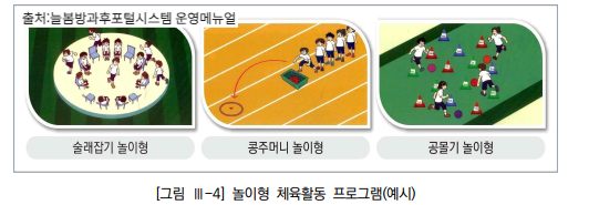 늘봄학교 우수 사례 프로그램