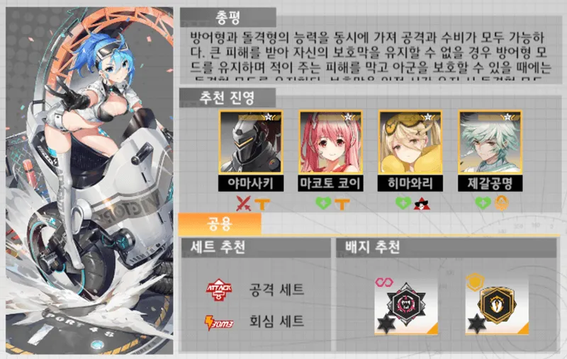미니어스 이즈미 공략