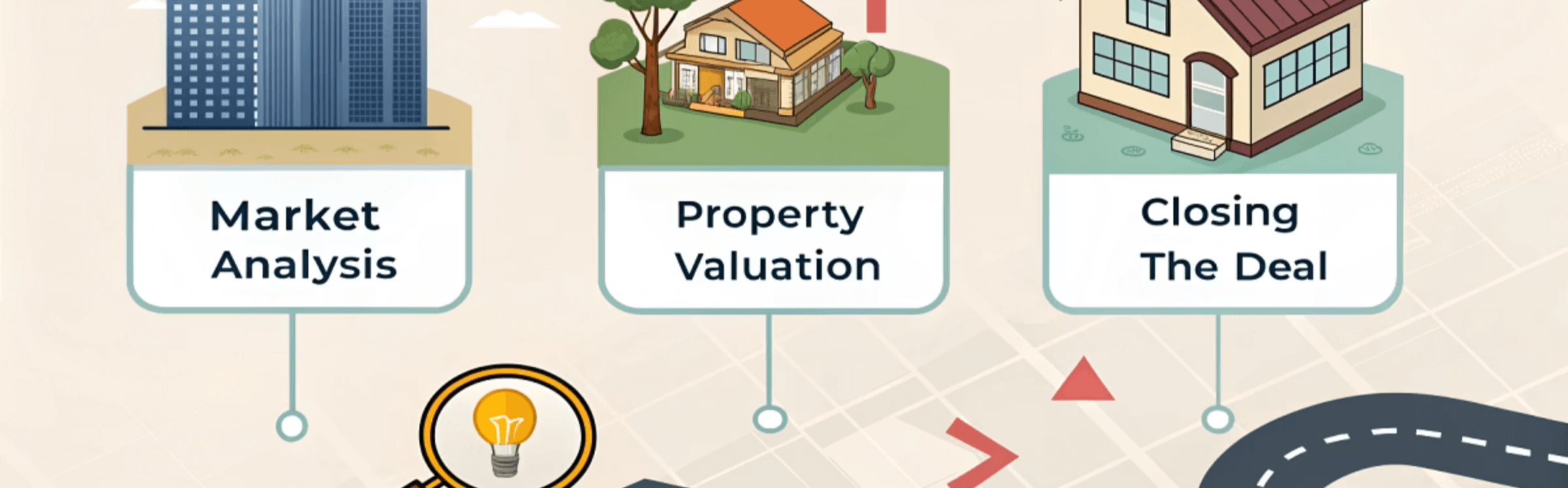 단계별 로드맵 공부법을 표현하는 이미지