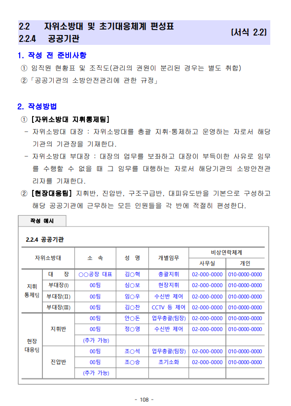 소방계획서 집회용도 양식 및 작성법