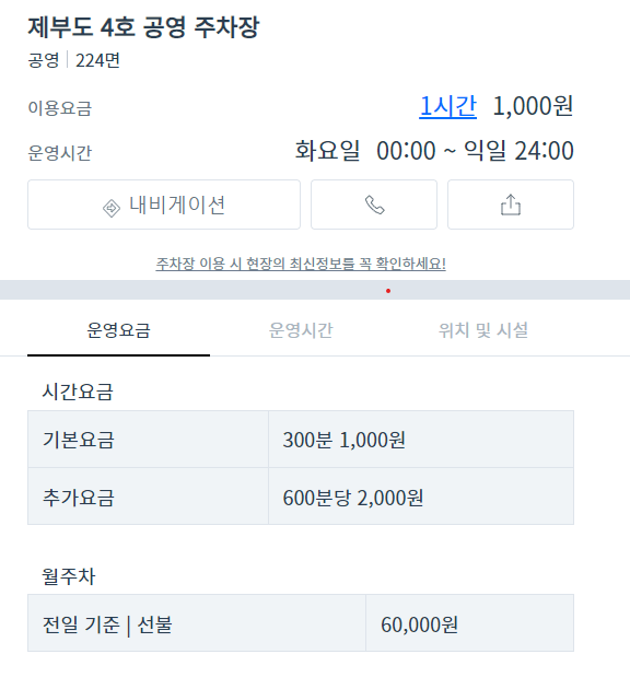 제부도 당일치기 여행 명소추천