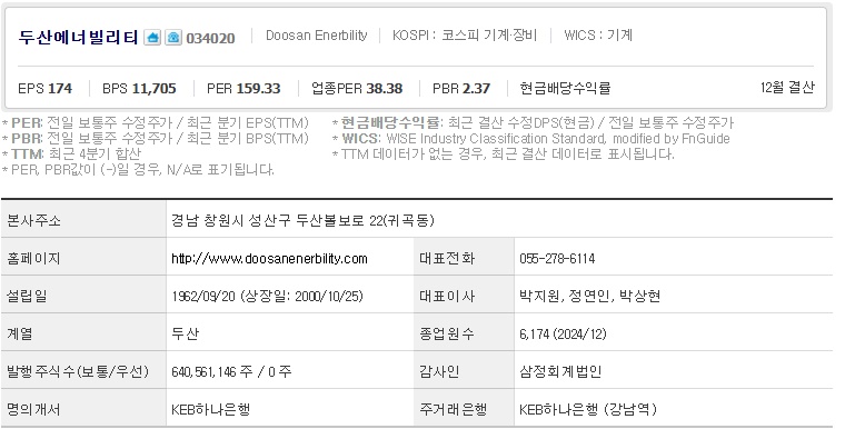 두산에너빌리티 주가 기업개요 (0506)