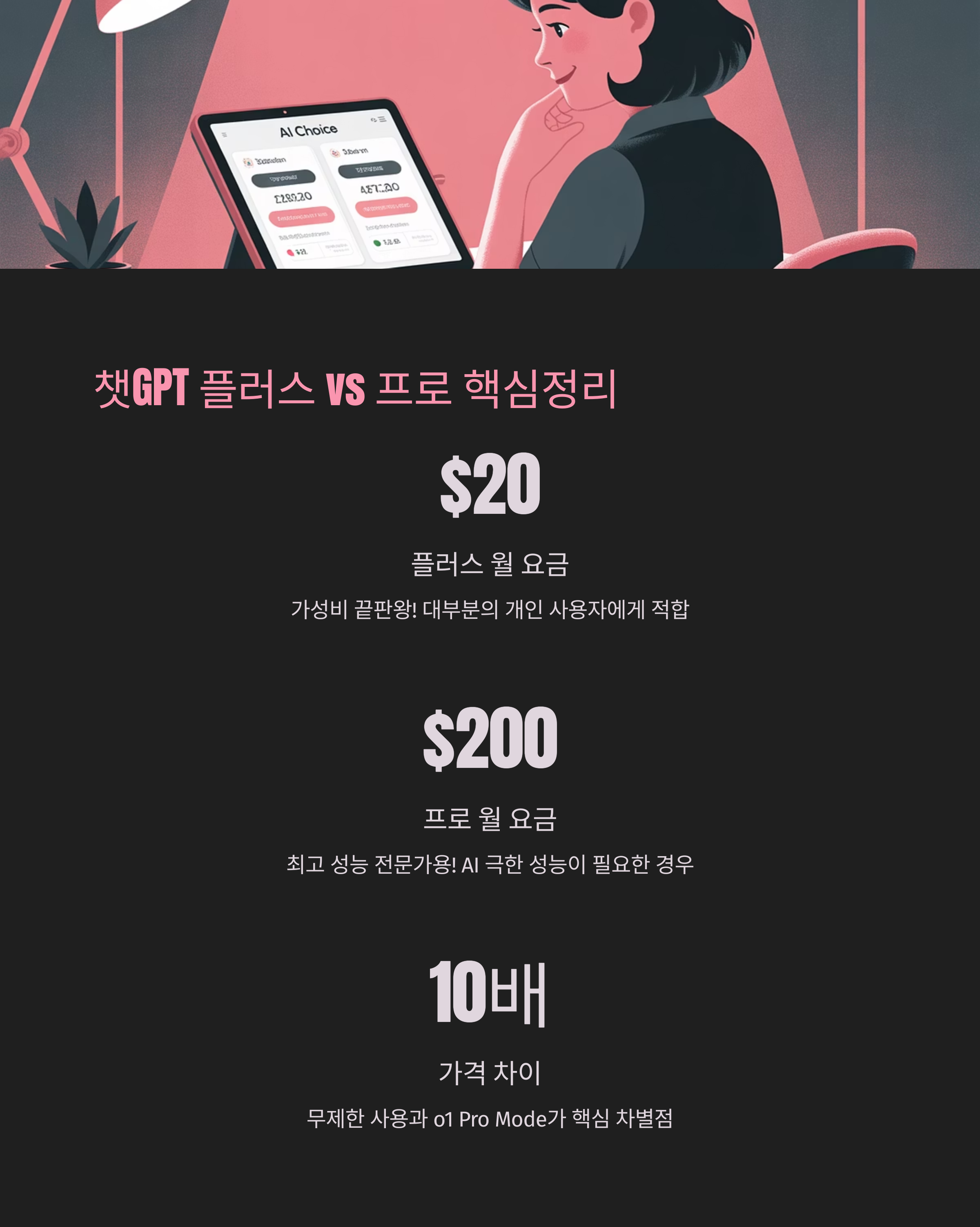 챗GPT 플러스 vs 프로