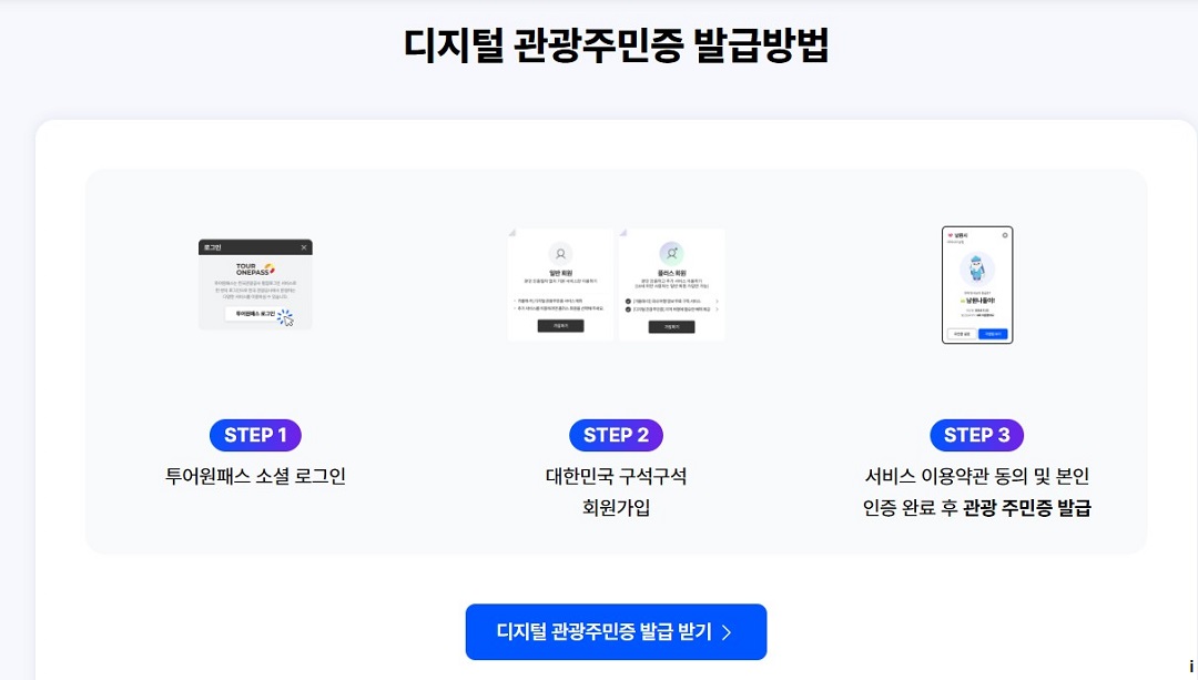 디지털관광주민증