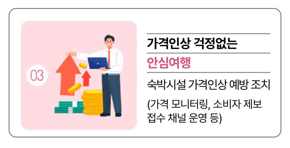 2025 숙박 세일 페스타