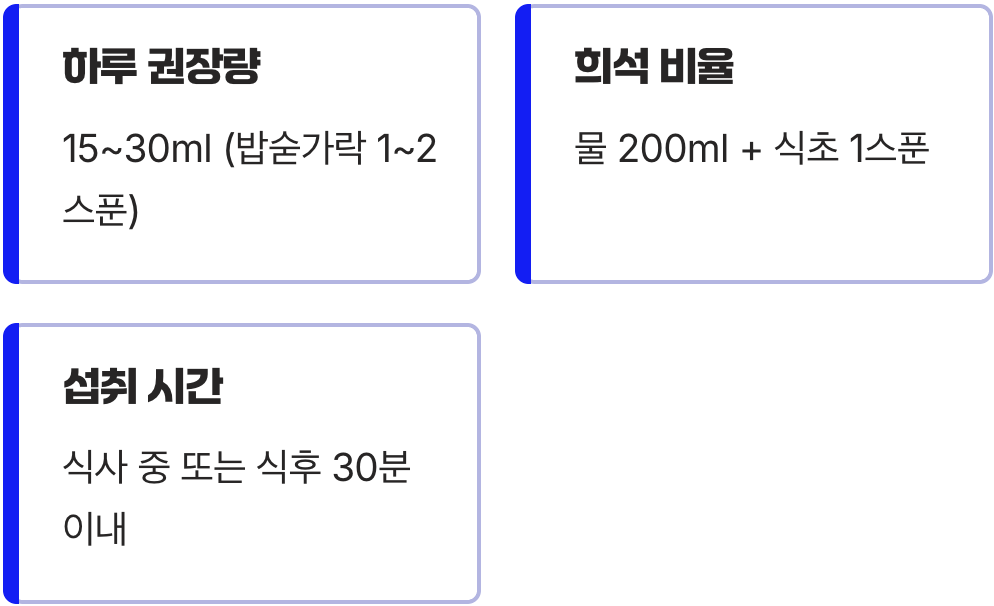 가장 안전한 황금 비율